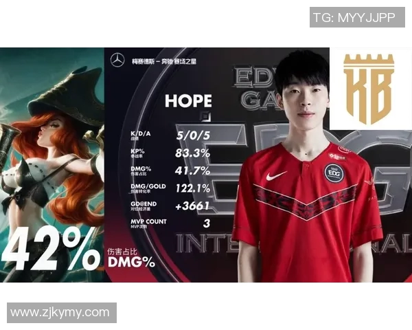 电竞新闻电竞Major赛点评EDG速度表现分析与战术解读